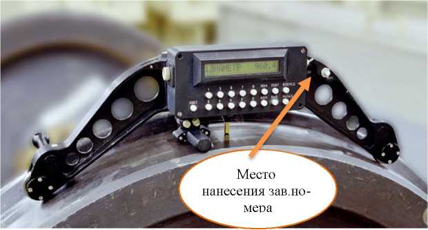 Приказ Росстандарта №668 от 28.03.2023, https://oei-analitika.ru