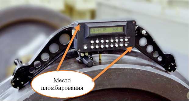 Приказ Росстандарта №668 от 28.03.2023, https://oei-analitika.ru