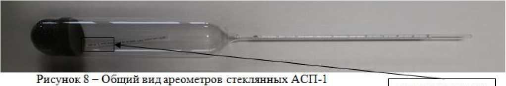Приказ Росстандарта №667 от 28.03.2023, https://oei-analitika.ru