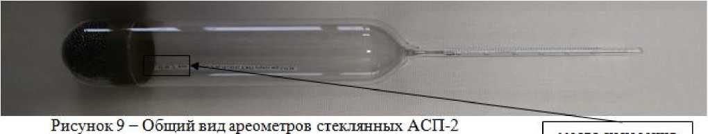 Приказ Росстандарта №667 от 28.03.2023, https://oei-analitika.ru