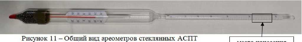Приказ Росстандарта №667 от 28.03.2023, https://oei-analitika.ru