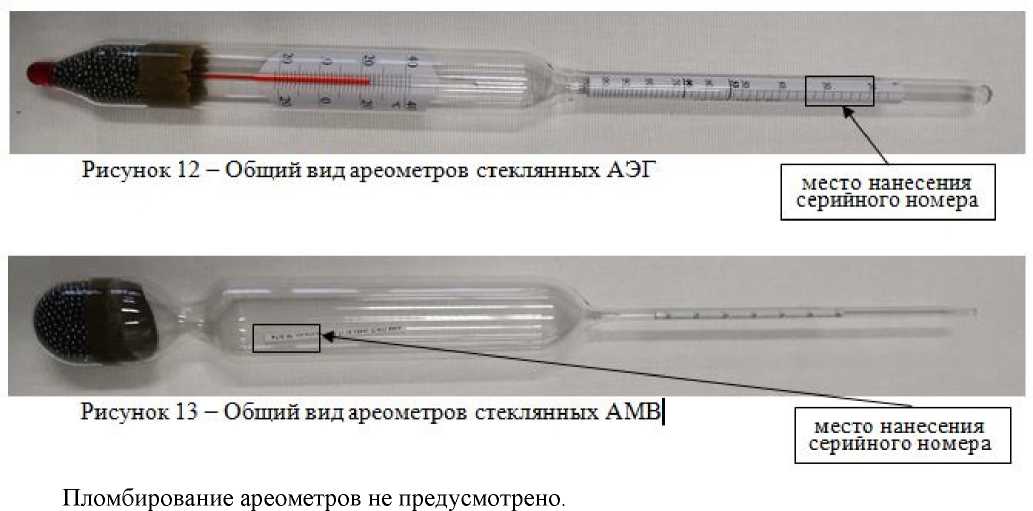 Приказ Росстандарта №667 от 28.03.2023, https://oei-analitika.ru
