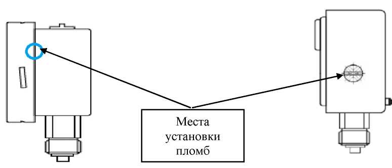 Приказ Росстандарта №691 от 30.03.2023, https://oei-analitika.ru