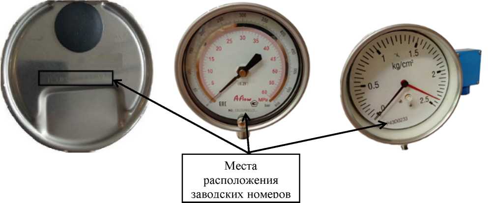Приказ Росстандарта №691 от 30.03.2023, https://oei-analitika.ru