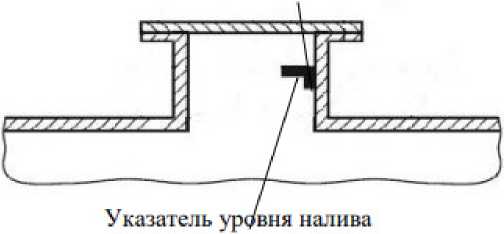 Приказ Росстандарта №698 от 31.03.2023, https://oei-analitika.ru
