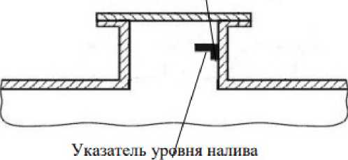 Приказ Росстандарта №703 от 03.04.2023, https://oei-analitika.ru
