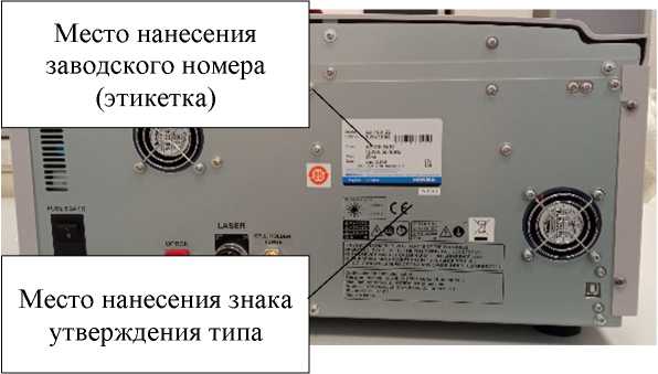 Приказ Росстандарта №703 от 03.04.2023, https://oei-analitika.ru