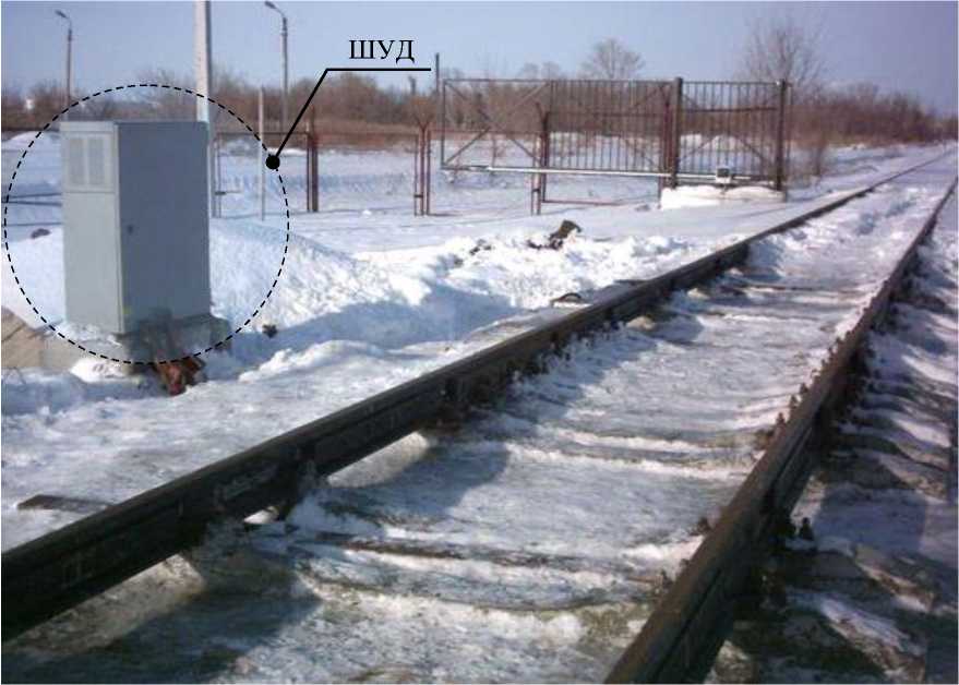 Приказ Росстандарта №727 от 04.04.2023, https://oei-analitika.ru 