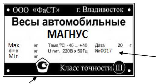 Приказ Росстандарта №726 от 04.04.2023, https://oei-analitika.ru
