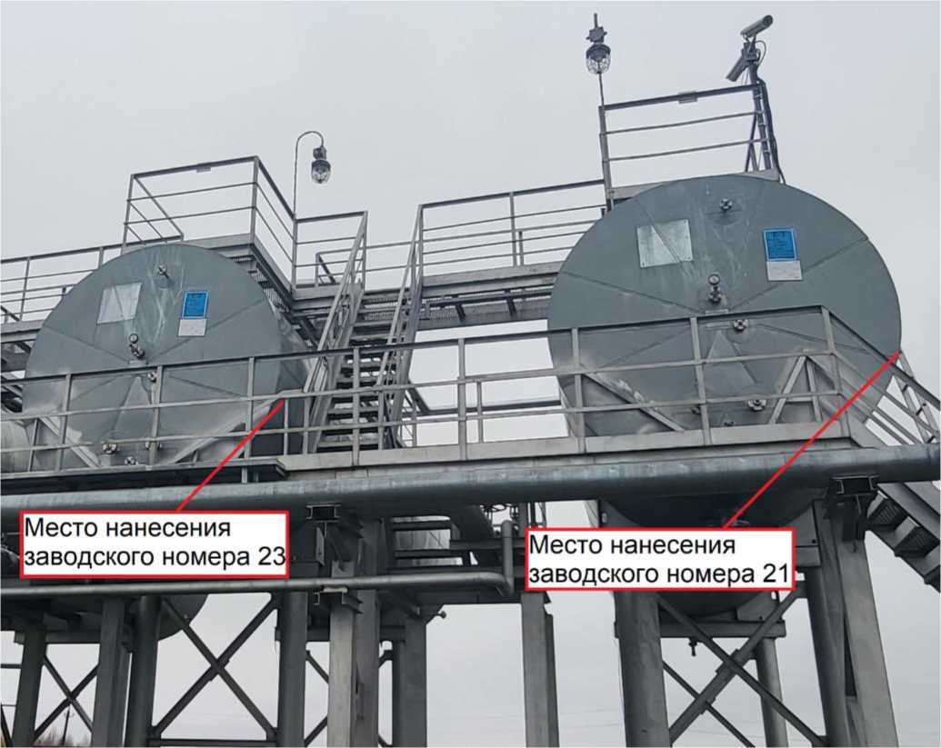 Приказ Росстандарта №747 от 06.04.2023, https://oei-analitika.ru