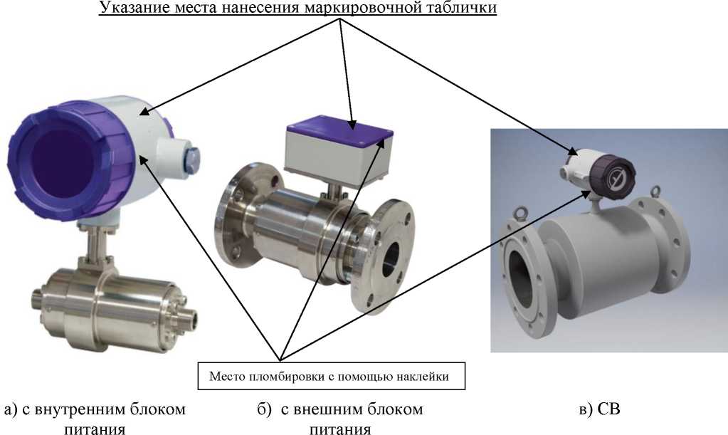 Приказ Росстандарта №784 от 10.04.2023, https://oei-analitika.ru