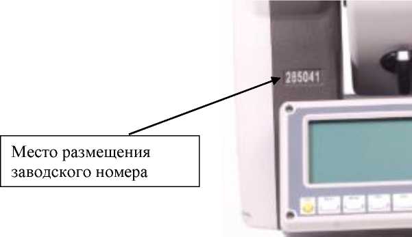 Приказ Росстандарта №784 от 10.04.2023, https://oei-analitika.ru