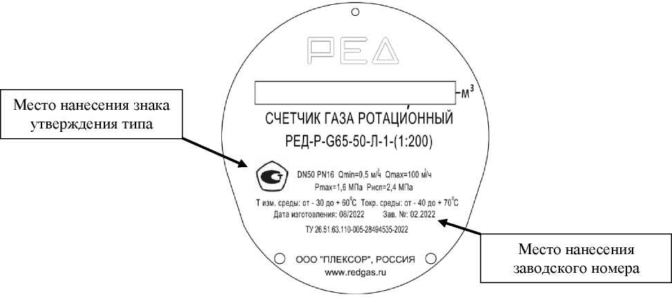 Приказ Росстандарта №810 от 12.04.2023, https://oei-analitika.ru