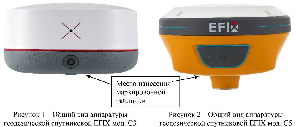Приказ Росстандарта №810 от 12.04.2023, https://oei-analitika.ru