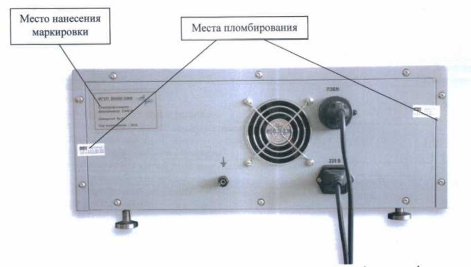 Приказ Росстандарта №808 от 12.04.2023, https://oei-analitika.ru