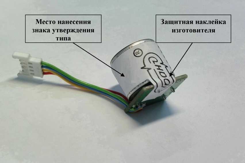 Приказ Росстандарта №809 от 12.04.2023, https://oei-analitika.ru