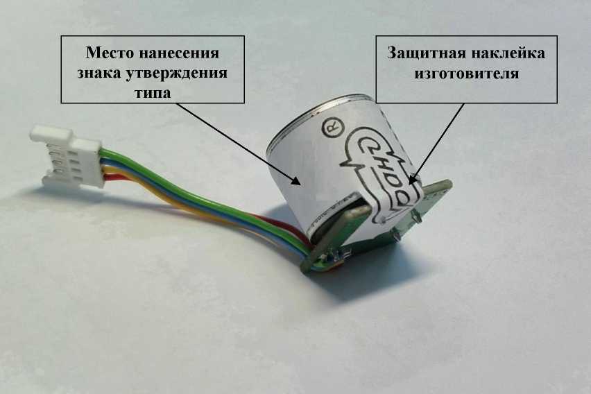 Приказ Росстандарта №809 от 12.04.2023, https://oei-analitika.ru