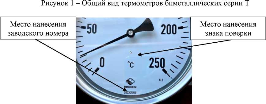 Приказ Росстандарта №842 от 17.04.2023, https://oei-analitika.ru