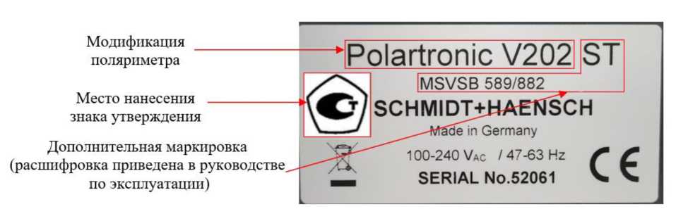 Приказ Росстандарта №847 от 17.04.2023, https://oei-analitika.ru