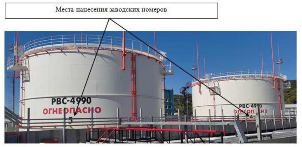 Приказ Росстандарта №857 от 18.04.2023, https://oei-analitika.ru