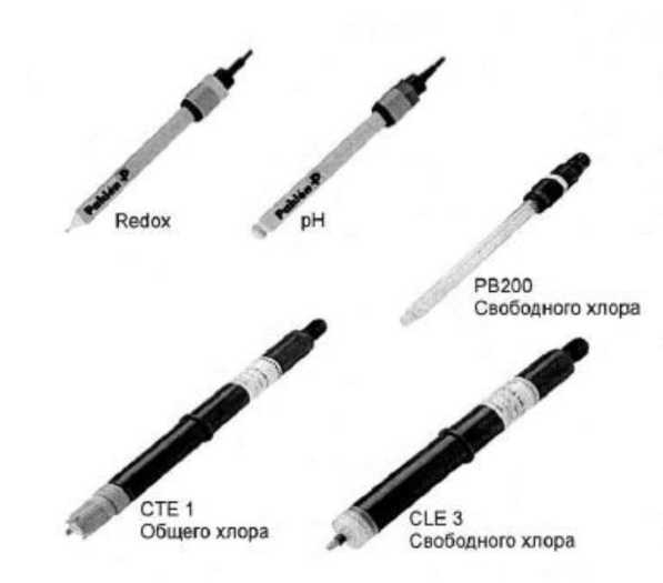 Приказ Росстандарта №857 от 18.04.2023, https://oei-analitika.ru