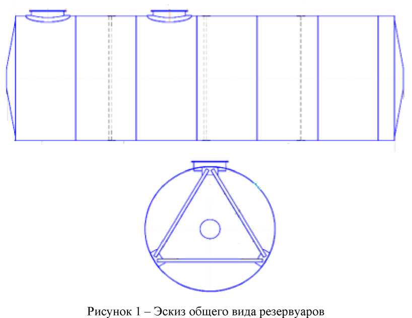 Приказ Росстандарта №858 от 18.04.2023, https://oei-analitika.ru 