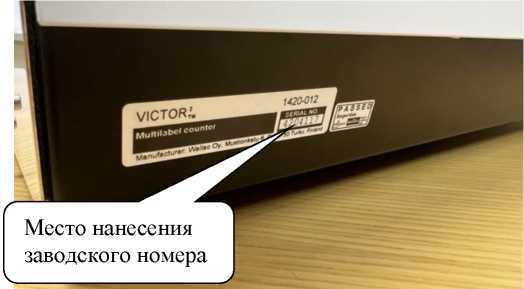 Приказ Росстандарта №880 от 20.04.2023, https://oei-analitika.ru