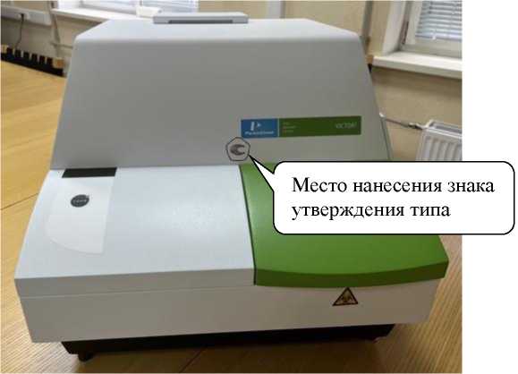 Приказ Росстандарта №880 от 20.04.2023, https://oei-analitika.ru