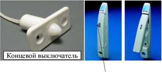 Приказ Росстандарта №880 от 20.04.2023, https://oei-analitika.ru