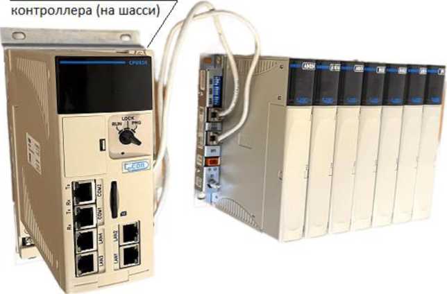 Приказ Росстандарта №894 от 24.04.2023, https://oei-analitika.ru