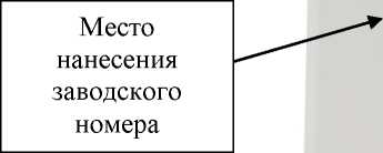 Приказ Росстандарта №894 от 24.04.2023, https://oei-analitika.ru