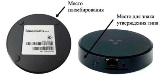 Приказ Росстандарта №906 от 25.04.2023, https://oei-analitika.ru