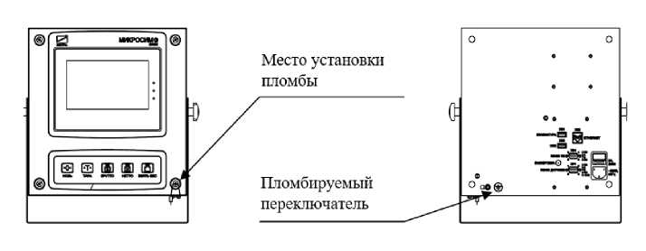 Приказ Росстандарта №912 от 26.04.2023, https://oei-analitika.ru