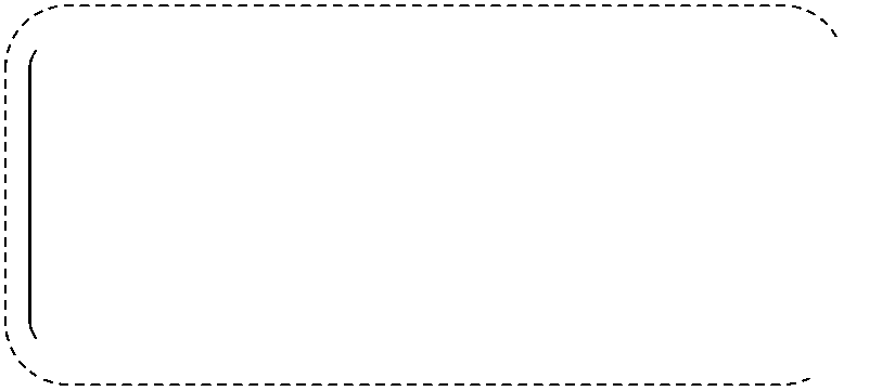 Приказ Росстандарта №912 от 26.04.2023, https://oei-analitika.ru