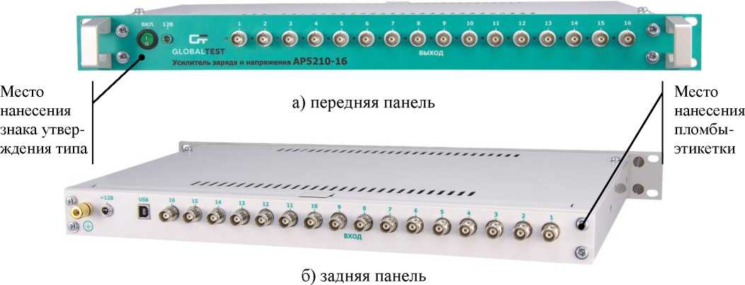 Приказ Росстандарта №910 от 26.04.2023, https://oei-analitika.ru