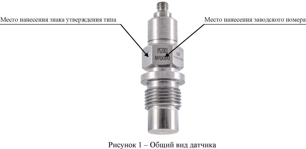 Приказ Росстандарта №910 от 26.04.2023, https://oei-analitika.ru