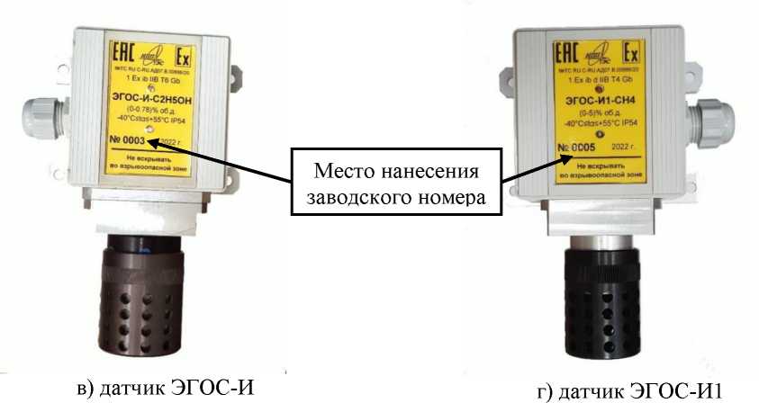 Приказ Росстандарта №936 от 02.05.2023, https://oei-analitika.ru
