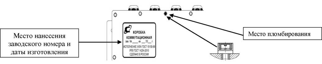 Приказ Росстандарта №936 от 02.05.2023, https://oei-analitika.ru