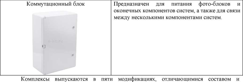 Приказ Росстандарта №943 от 02.05.2023, https://oei-analitika.ru