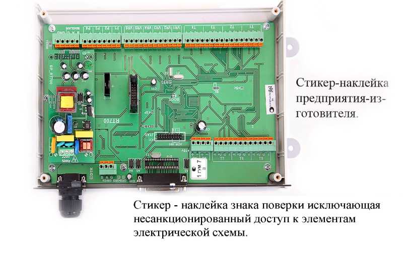 Приказ Росстандарта №951 от 03.05.2023, https://oei-analitika.ru