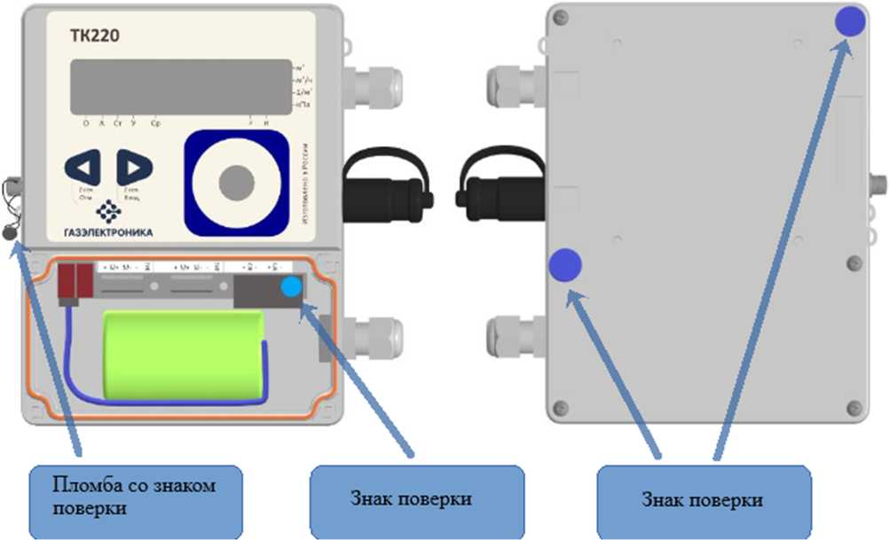Приказ Росстандарта №951 от 03.05.2023, https://oei-analitika.ru