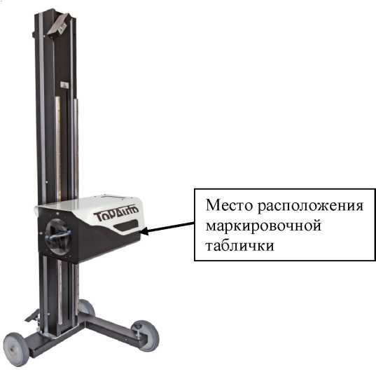 Приказ Росстандарта №955 от 04.05.2023, https://oei-analitika.ru