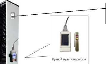 Приказ Росстандарта №955 от 04.05.2023, https://oei-analitika.ru