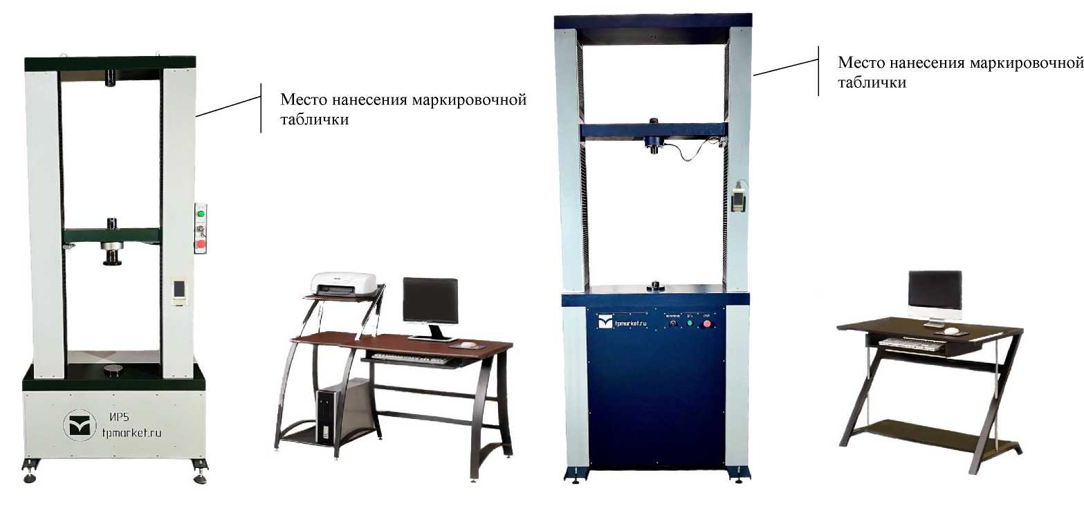 Приказ Росстандарта №955 от 04.05.2023, https://oei-analitika.ru