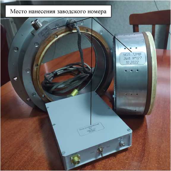 Приказ Росстандарта №955 от 04.05.2023, https://oei-analitika.ru