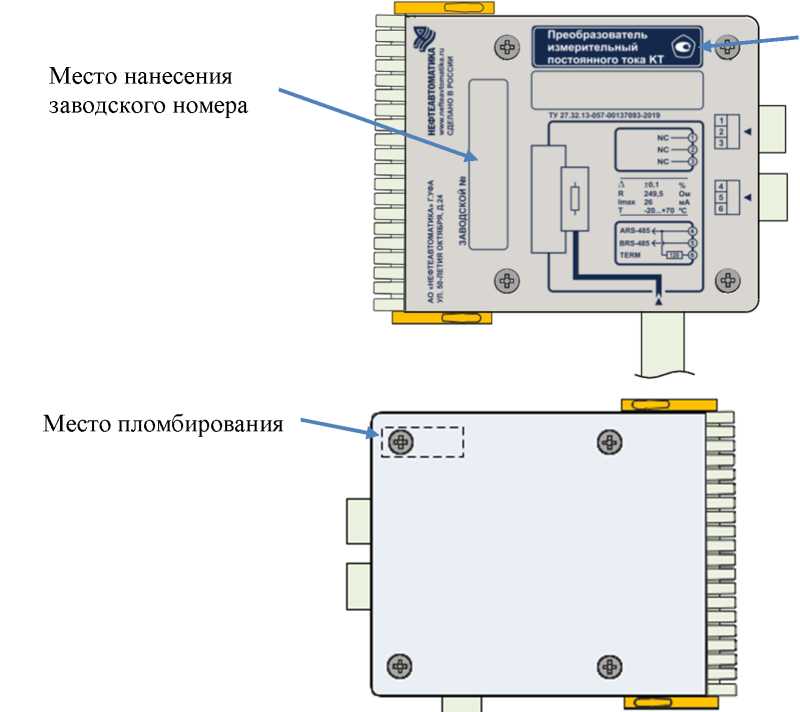 Приказ Росстандарта №955 от 04.05.2023, https://oei-analitika.ru