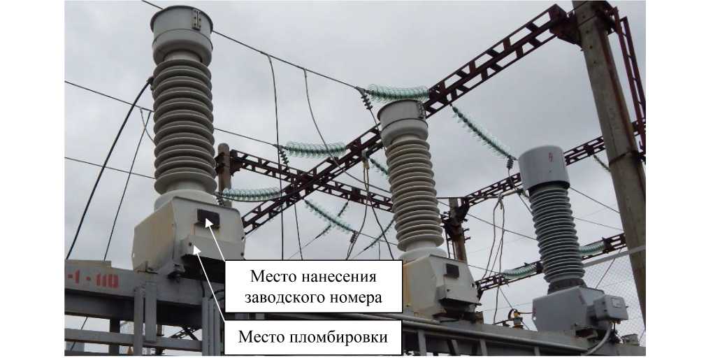 Приказ Росстандарта №972 от 05.05.2023, https://oei-analitika.ru