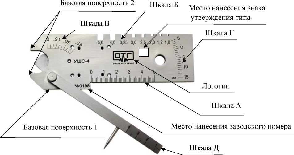 Приказ Росстандарта №1034 от 17.05.2023, https://oei-analitika.ru