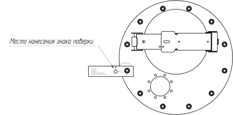 Приказ Росстандарта №1034 от 17.05.2023, https://oei-analitika.ru
