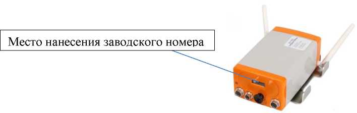 Приказ Росстандарта №1094 от 29.05.2023, https://oei-analitika.ru